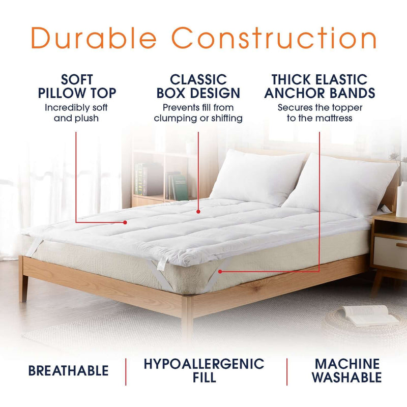 Durable Construction