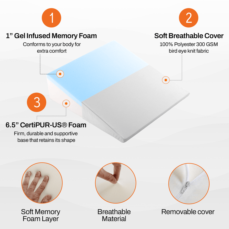 Cheer Collection Acid Reflux Bed Wedge Mattress Topper for Sleeping with Gel-Infused Memory Foam