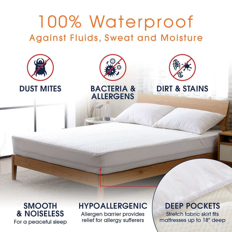 Cheer Collection Cool Touch Air Flow Waterproof Mattress Protector - Cheer Collection