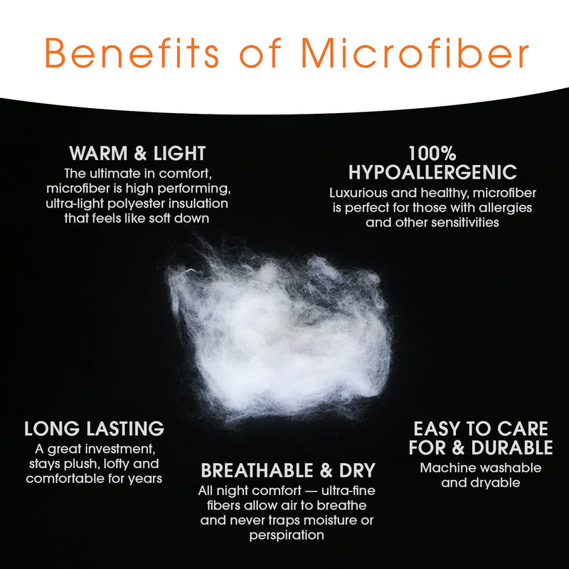 Benefits of Microfiber
