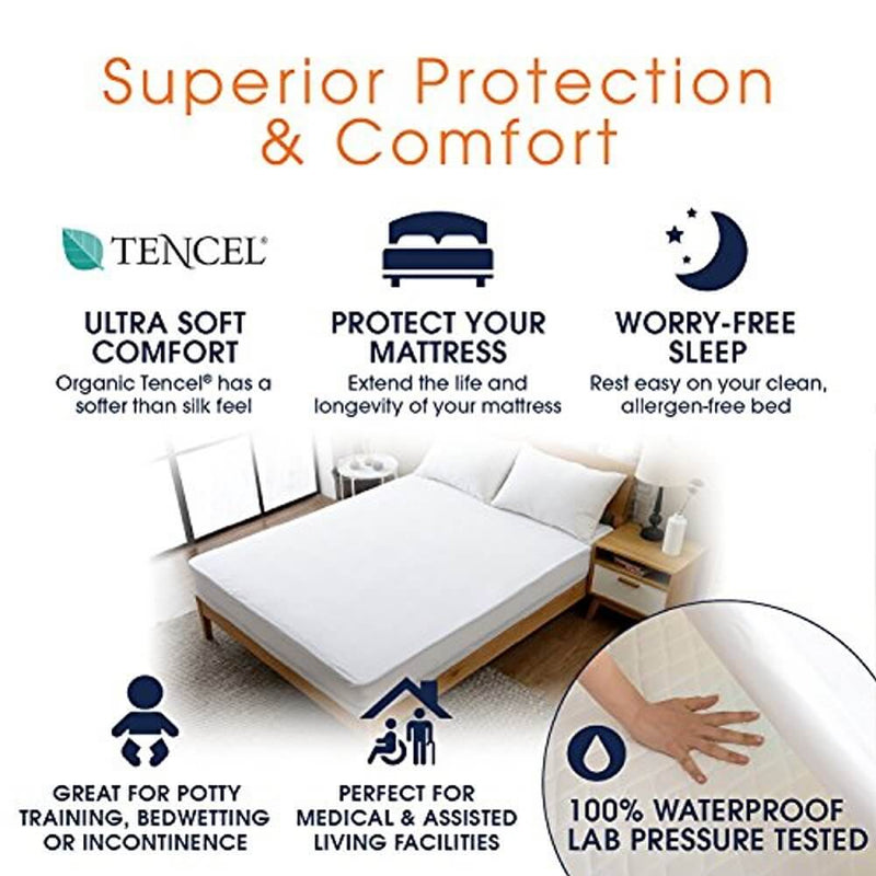 https://www.cheercollection.com/cdn/shop/products/cheer-collection-tencel-air-flow-waterproof-mattress-protector-181673_800x.jpg?v=1672316843