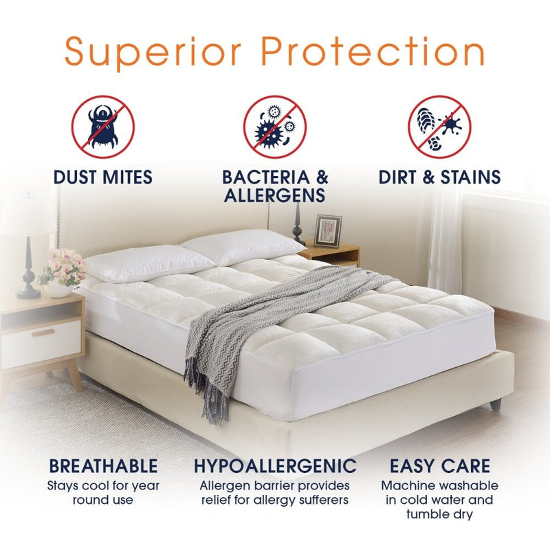 Cheer Collection Ultra Soft Mattress Topper | Silky Smooth and Plush Hypoallergenic Mattress Pad