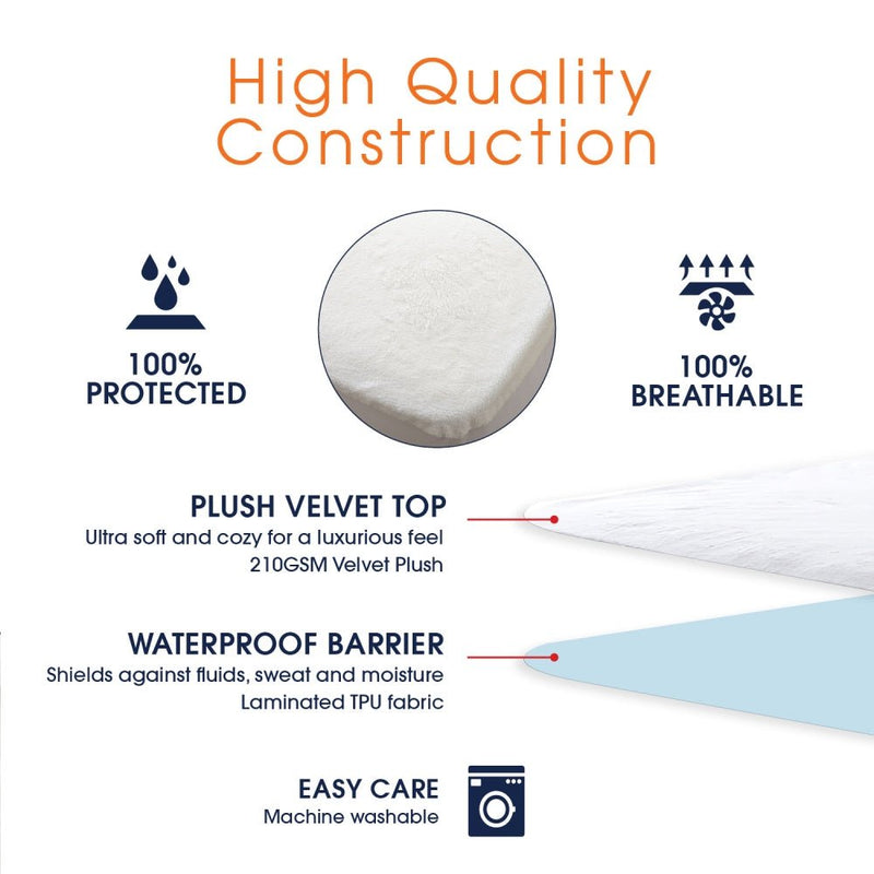 Cheer Collection Velvet Plush Waterproof Mattress Protector - Assorted Sizes