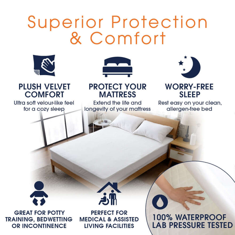 Cheer Collection Velvet Plush Waterproof Mattress Protector - Assorted Sizes